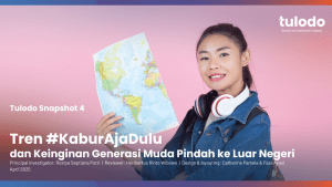 Tulodo Snapshot 4 – Tren #KaburAjaDulu dan Keinginan Pindah ke Luar Negeri